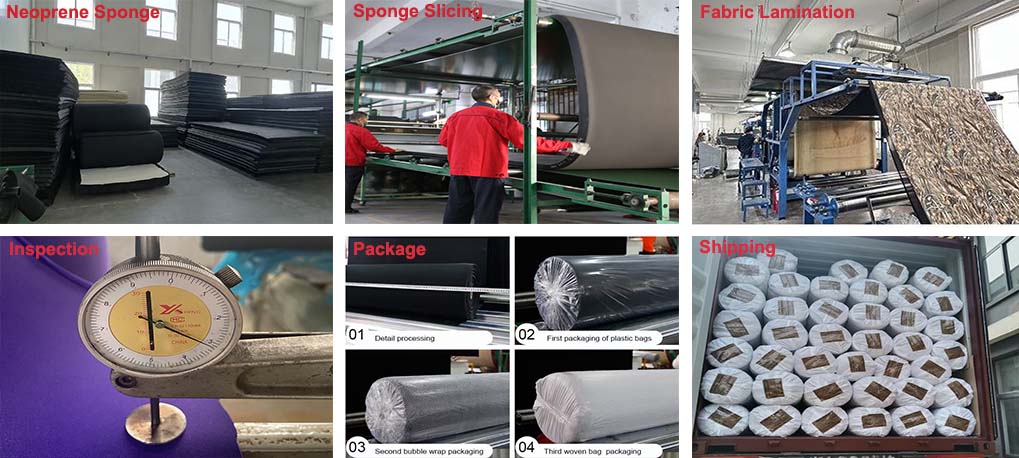 neoprene fabric manufacturing process